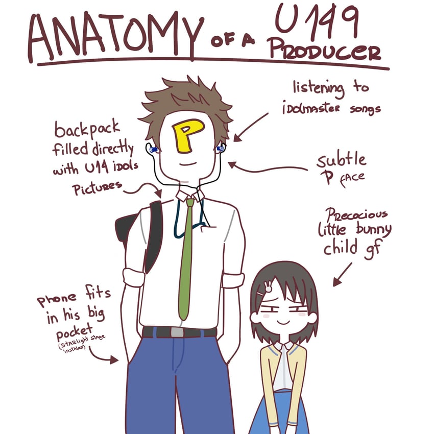 producer and sasaki chie (idolmaster and 2 more) drawn by cureproducer
