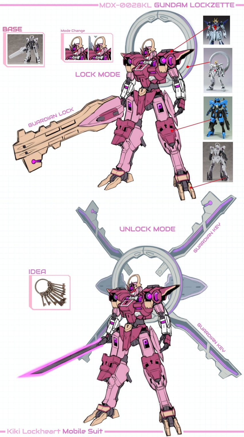 gundam vidar, gundam schwarzette, gundam stargazer, and lightning gundam (gundam and 6 more) drawn by pinguinkotak