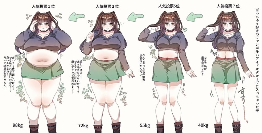 How to draw a girl ✏️Change heart size to create different body types ❤️  #art #draw #artist #drawing #cartoon #anime #sketch #fashion #style |  Instagram