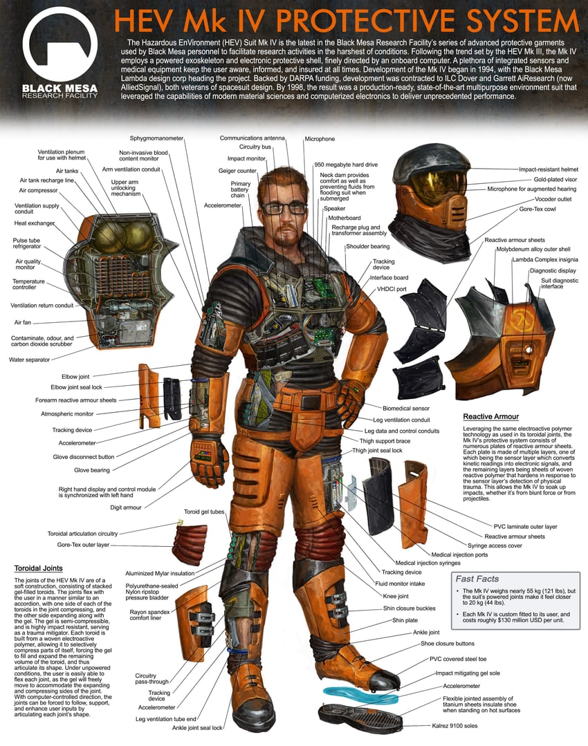 gordon freeman (half-life and 1 more) drawn by whaleoil