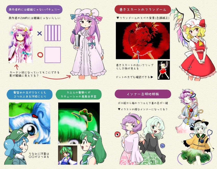 flandre scarlet, kochiya sanae, komeiji koishi, patchouli knowledge, komeiji satori, and 1 more (touhou) drawn by itatatata and zun_(artist)