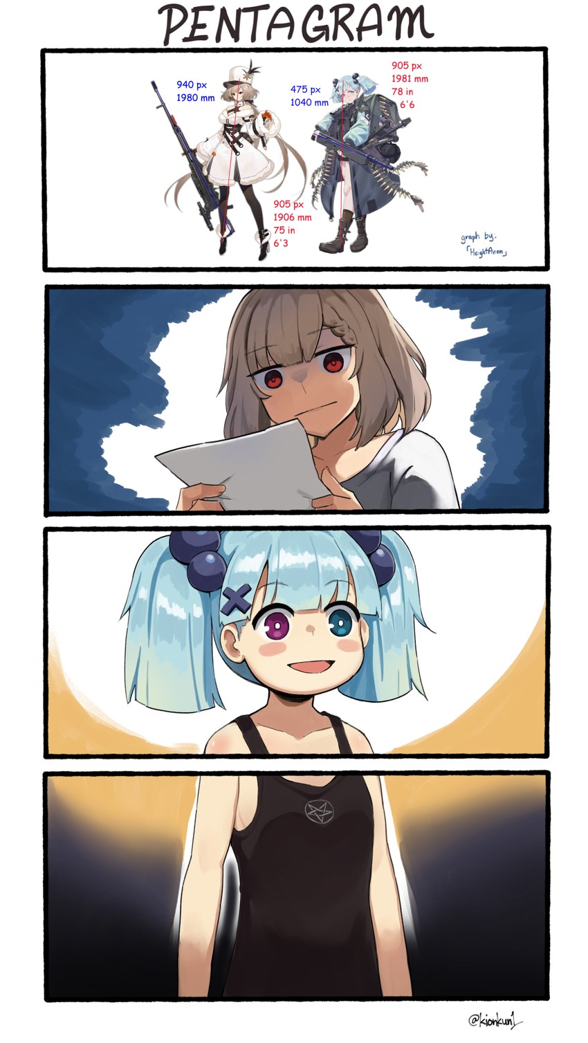 kord and m1895 cb (girls' frontline) drawn by kion-kun