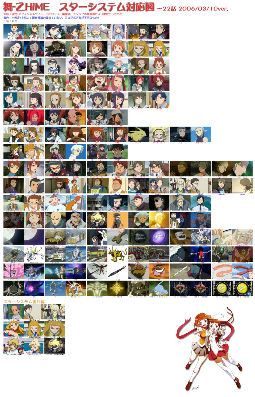 kuga natsuki, fujino shizuru, tokiha mai, arika yumemiya, natsuki kruger, and 42 more (my-hime and 2 more) drawn by hisayuki_hirokazu