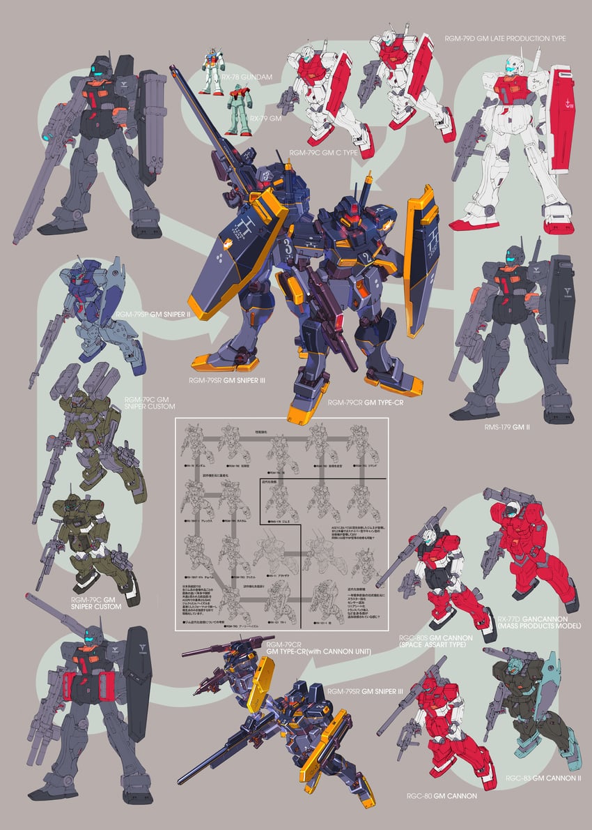 rx-78-2 gundam, gm, gm sniper ii, gm ii, guncannon mp type, and 5 more (gundam and 5 more) drawn by kenki_fujioka