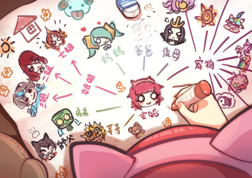 ahri, sona, katarina, ezreal, annie, and 12 more (league of legends) drawn by beancurd