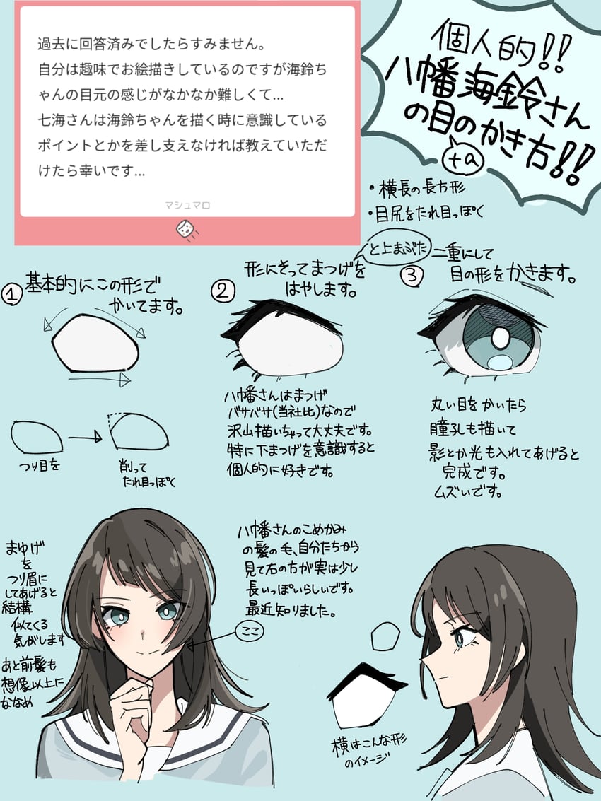 yahata umiri (bang dream! and 1 more) drawn by nanami_(nunnun_0410)