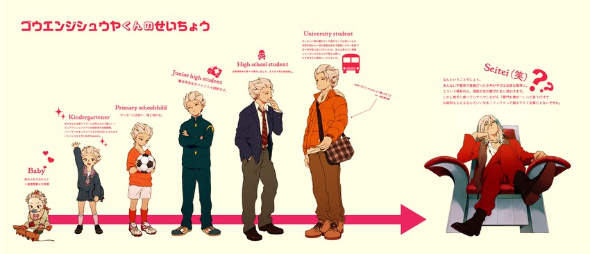 gouenji shuuya (inazuma eleven go and 1 more) drawn by kinatin