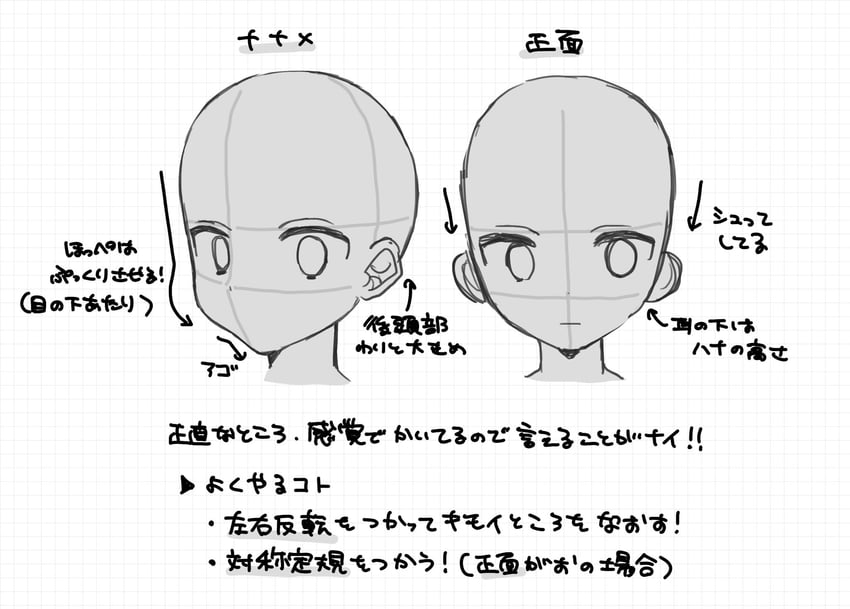 original