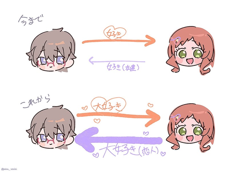 inukai iroha and toyama satoru (precure and 1 more) drawn by serizawa_serizane