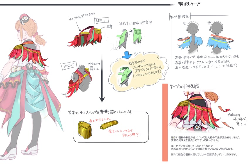 roro and mineda mayu (real life and 2 more) drawn by araki_munehiro