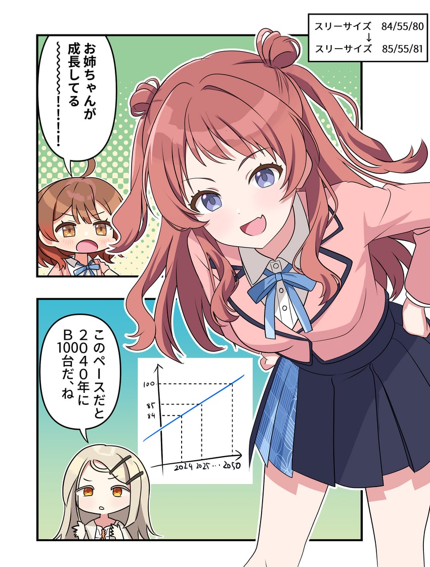 shinosawa hiro, hanami ume, and hanami saki (idolmaster and 1 more) drawn by aventador