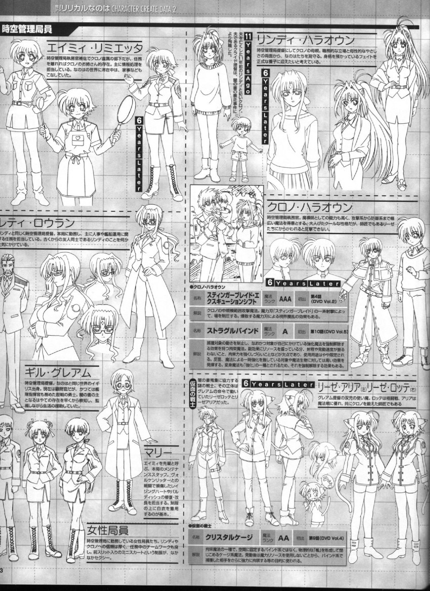lindy harlaown, chrono harlaown, amy limietta, lieselotte, liesearia, and 5 more (lyrical nanoha and 2 more)