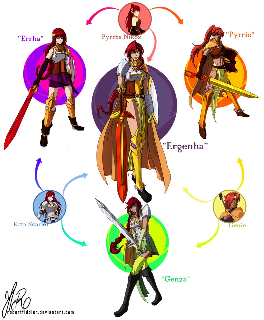 erza scarlet, pyrrha nikos, and jeannie (rwby and 2 more) drawn by robertfiddler