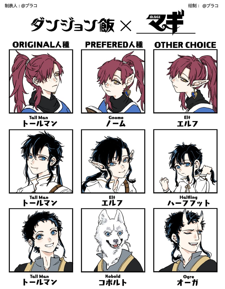 ren koumei, ren hakuren, and ren hakuyuu (dungeon meshi and 1 more) drawn by xuancheng