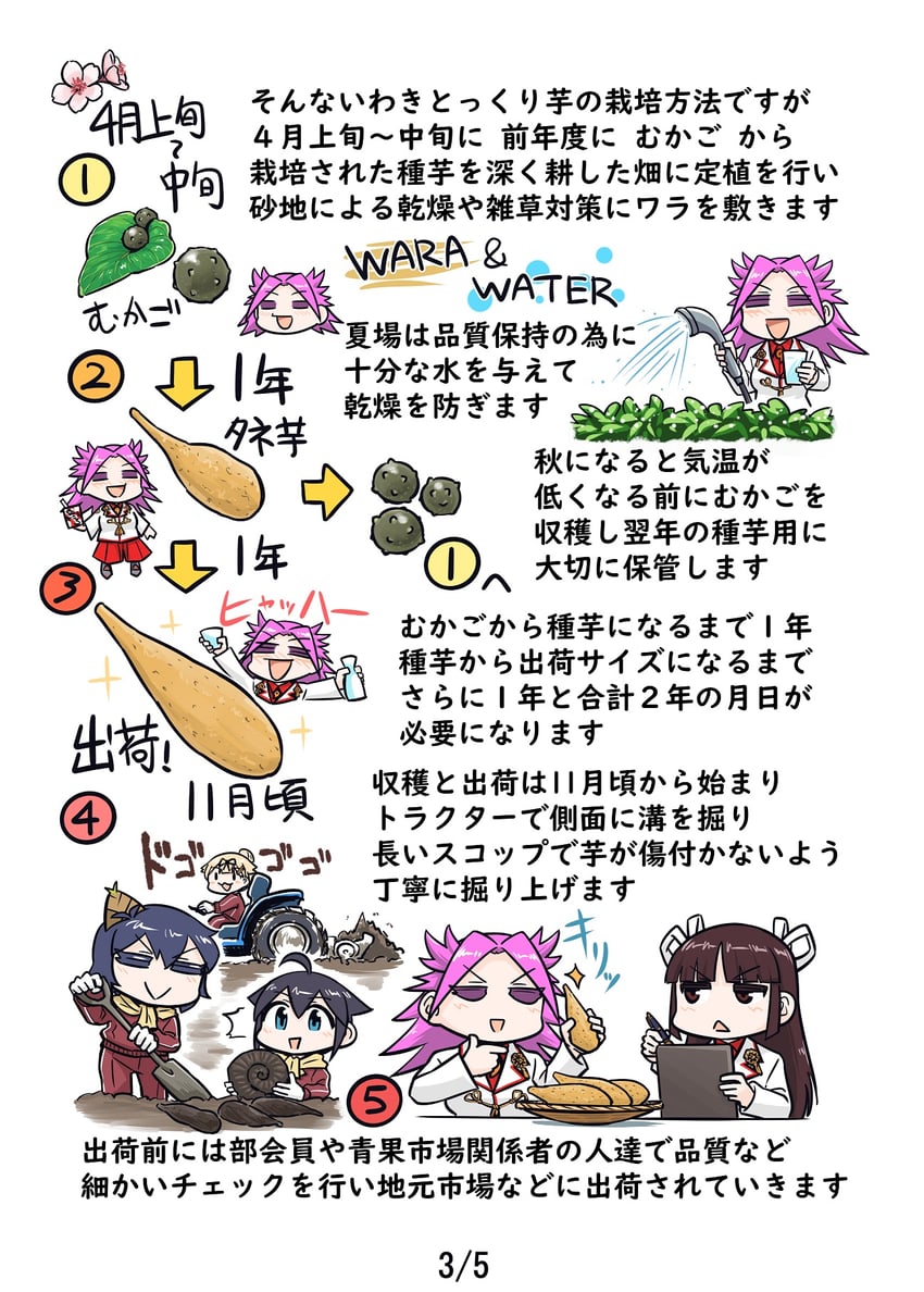 shigure, yuudachi, yuudachi kai ni, yamashiro, jun'you, and 1 more (kantai collection) drawn by seiran_(mousouchiku)