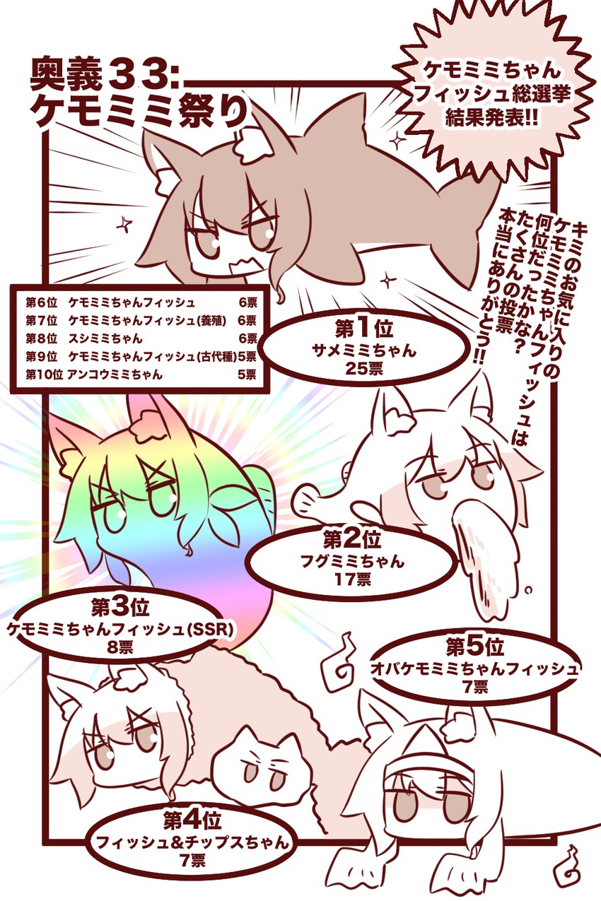 kemomimi-chan (original) drawn by naga_u