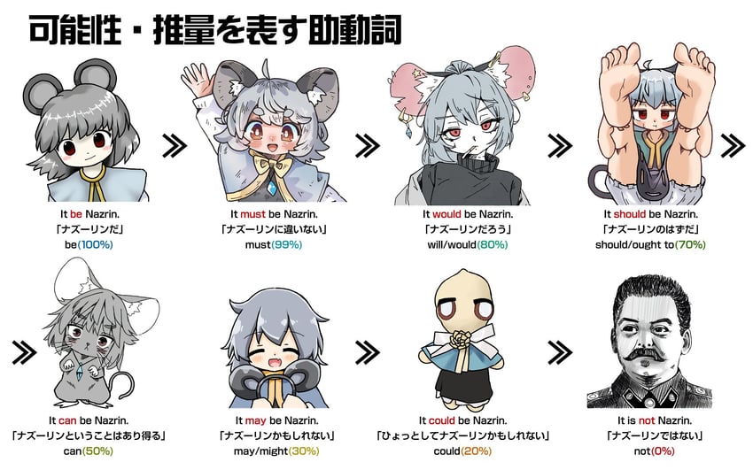 nazrin and joseph stalin (touhou and 1 more) drawn by deal360acv, greenpiecerice, kasuya_baian, liner41, and mame_komari