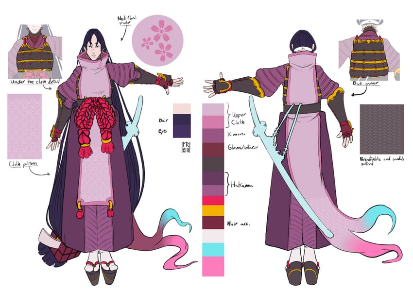 minamoto no raikou (fate and 1 more) drawn by vokata