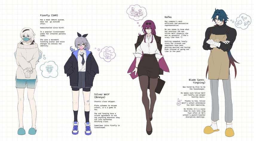 firefly, kafka, silver wolf, and blade (honkai and 1 more) drawn by sgrimp