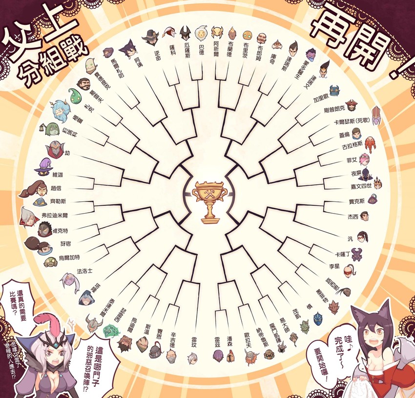 ahri, vi, riven, graves, leblanc, and 55 more (league of legends) drawn by beancurd