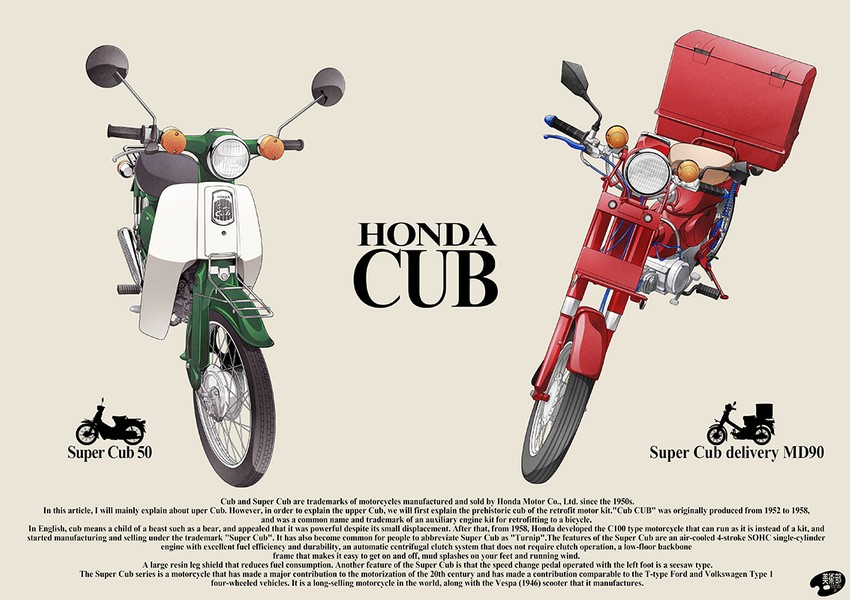 super cub drawn by shizuki_michiru