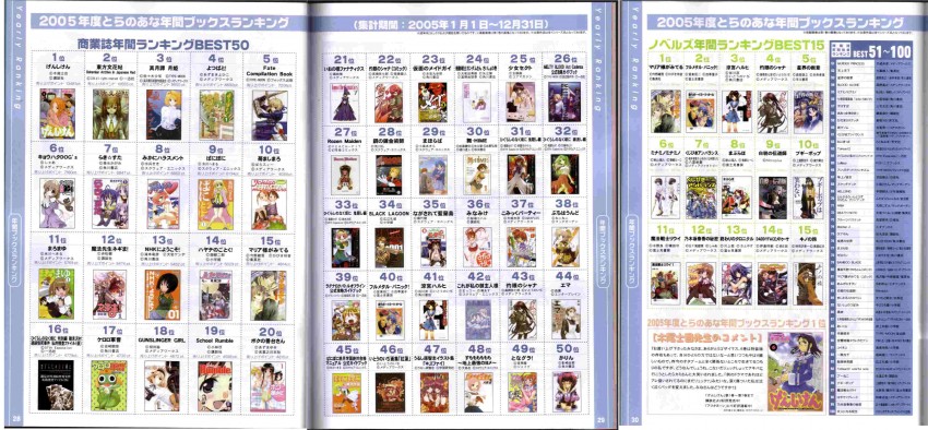 hakurei reimu, artoria pendragon, suzumiya haruhi, shinku, edward elric, and 6 more (touhou and 22 more)
