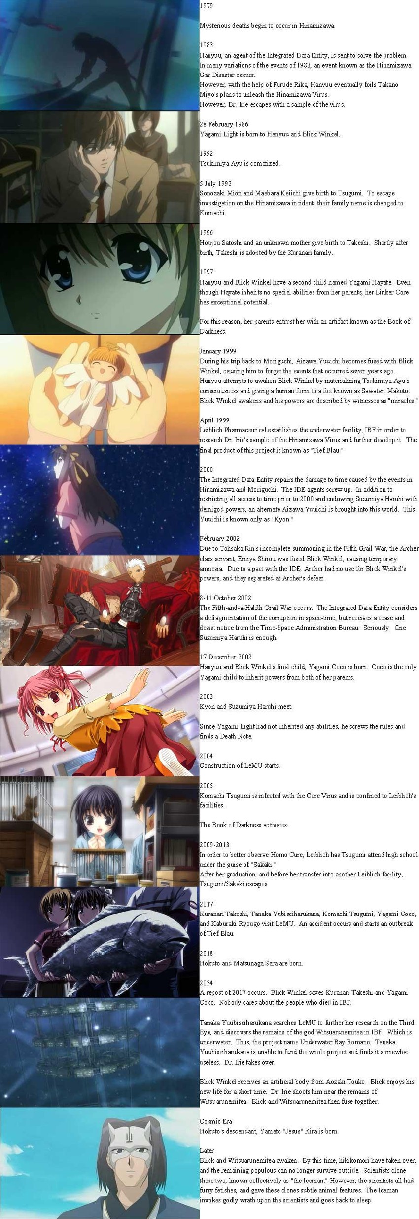 suzumiya haruhi and yagami light (fate and 14 more)