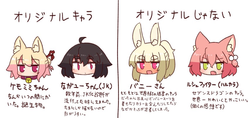 kemomimi-chan, masurao, fighter, harukara, masurao 2, and 1 more (original and 3 more) drawn by naga_u