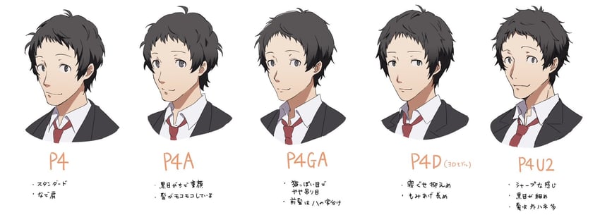 adachi tooru (persona and 1 more) drawn by yoshino_saku