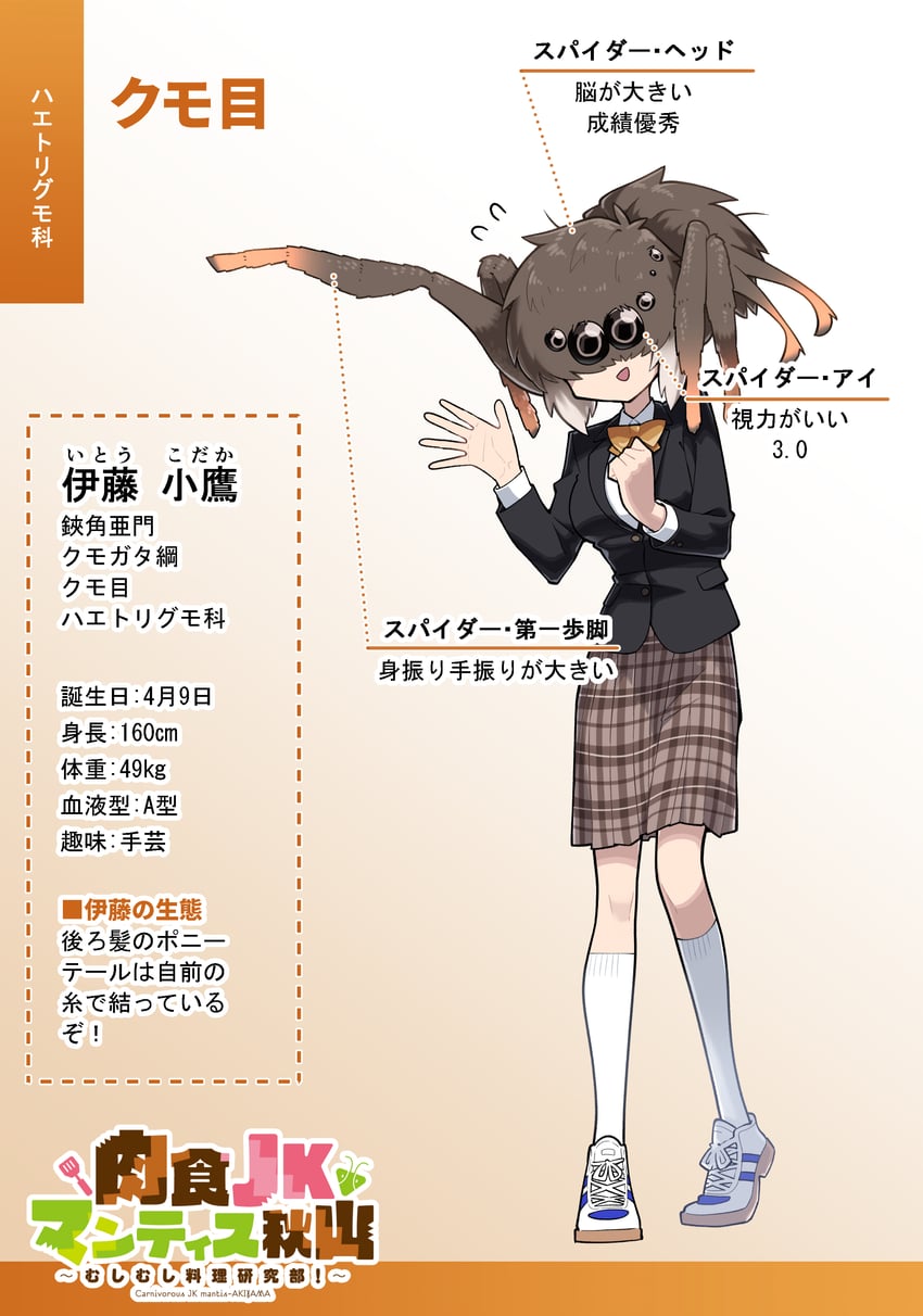 spider itou (original and 1 more) drawn by evolvingmonkey