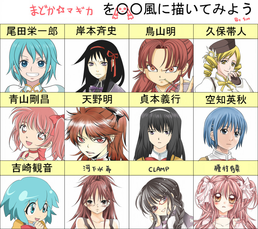 akemi homura, kaname madoka, miki sayaka, sakura kyoko, tomoe mami, and 1 more (mahou shoujo madoka magica and 5 more) drawn by kaoruru_(sakuno2911)