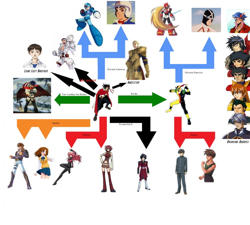 gilgamesh, ikari shinji, kouzuki kallen, zero, ike, and 18 more (fate and 22 more)