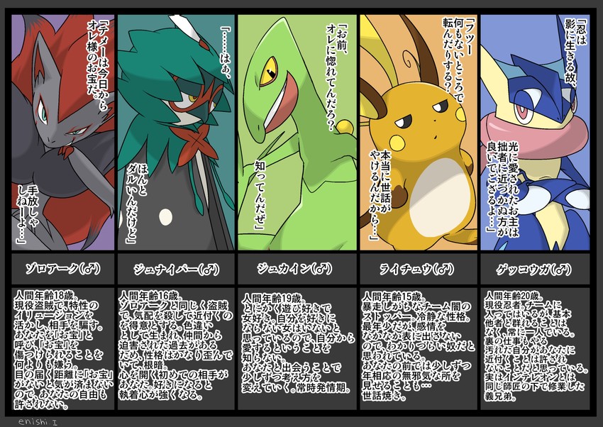 raichu, greninja, decidueye, zoroark, and sceptile (pokemon) drawn by yukari_(yukari21653710)