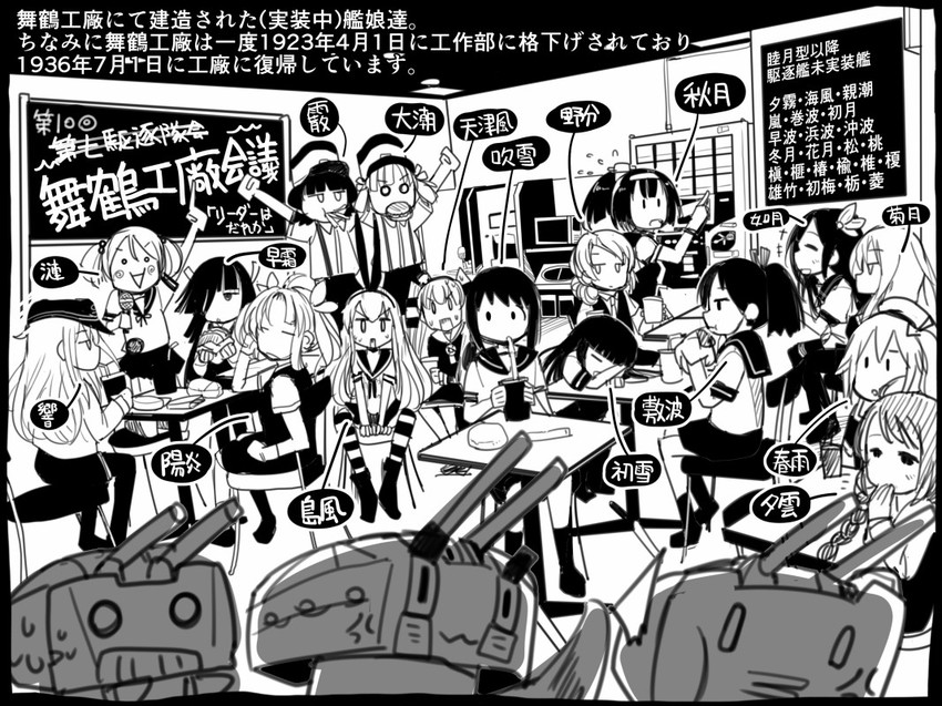 shimakaze, hibiki, fubuki, amatsukaze, rensouhou-chan, and 15 more (kantai collection) drawn by sakazaki_freddy