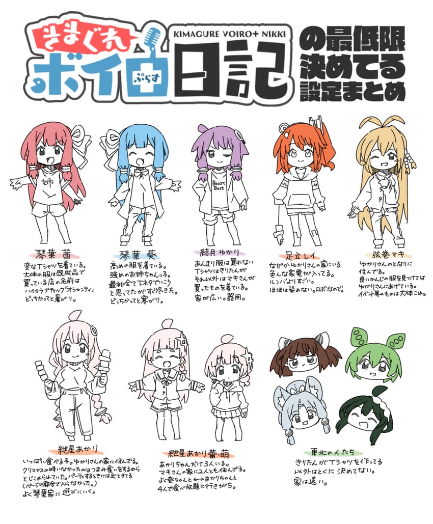 yuzuki yukari, adachi rei, kizuna akari, touhoku kiritan, kotonoha akane, and 5 more (vocaloid and 4 more) drawn by datemegane