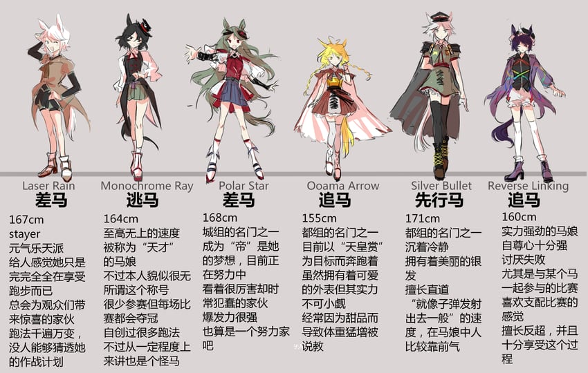 enraku tsubakura, houlen yabusame, shitodo kuroji, taira no fumikado, ooama no ake no mitori, and 1 more (umamusume and 1 more) drawn by mxx33