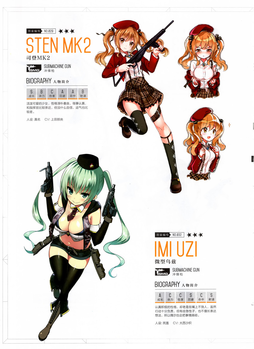 micro uzi and sten mkii (girls' frontline) drawn by sky-freedom and zhenming