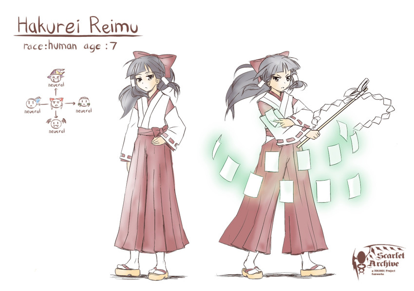 hakurei reimu, kirisame marisa, izayoi sakuya, alice margatroid, and koakuma (touhou) drawn by worthlessvalor