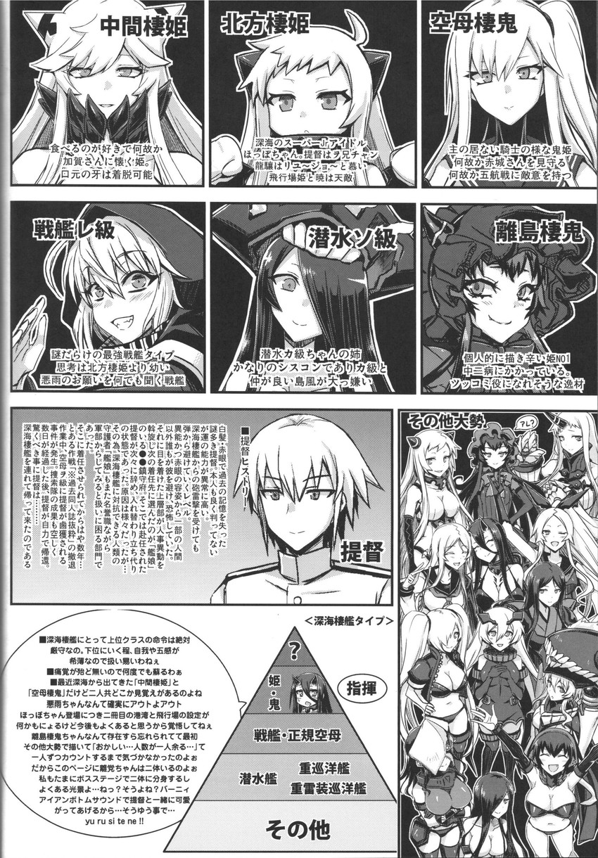 admiral, northern ocean princess, wo-class aircraft carrier, seaport princess, re-class battleship, and 14 more (kantai collection) drawn by minarai