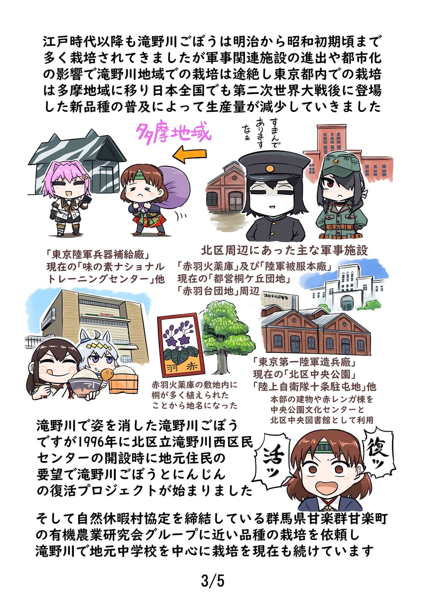 akagi, oguri cap, akitsu maru, tama, chiyoda, and 2 more (kantai collection and 1 more) drawn by seiran_(mousouchiku)