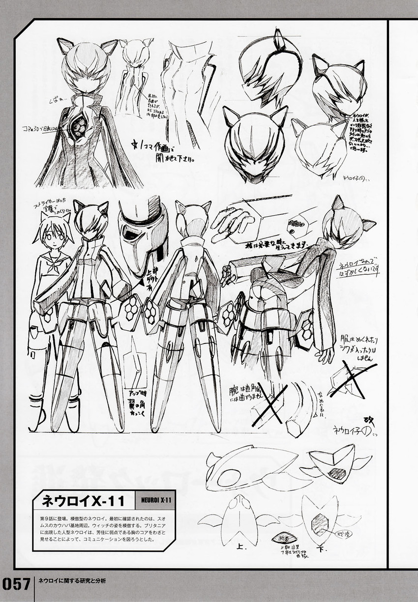 miyafuji yoshika, neuroi, and neuroi girl (world witches series and 1 more)