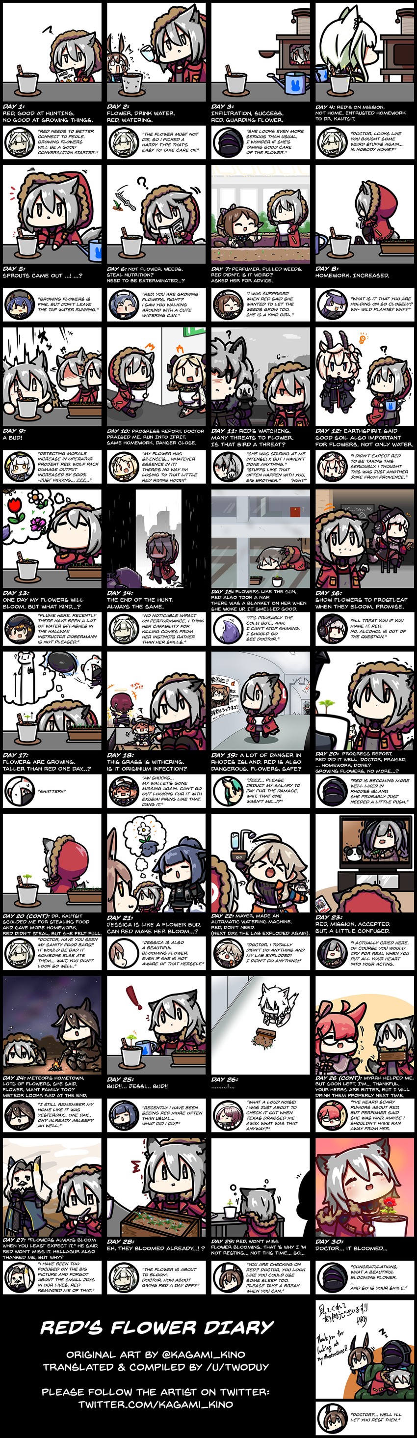 doctor, amiya, kal'tsit, exusiai, ch'en, and 23 more (arknights) drawn by kagami_kino