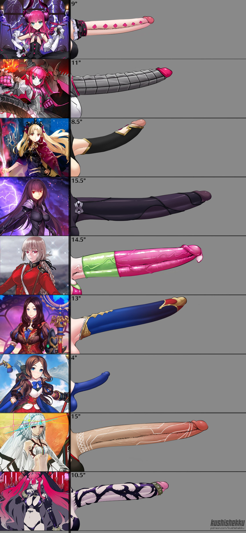 scathach, baobhan sith, ereshkigal, florence nightingale, elizabeth bathory, and 3 more (fate and 1 more) drawn by kushishekku