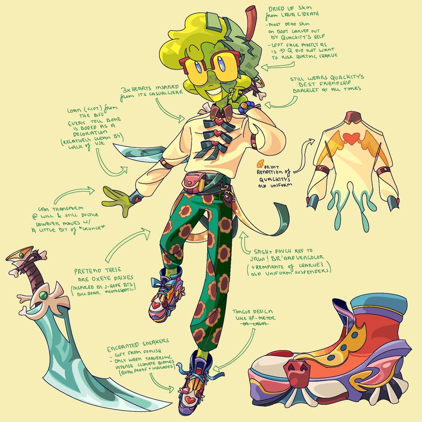 slimecicle (minecraft youtube and 1 more) drawn by alienssstufff