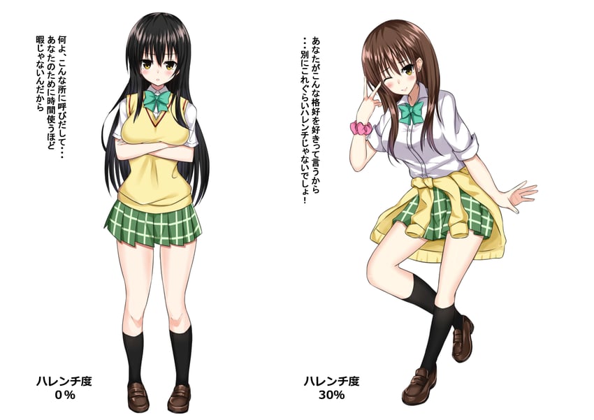 kotegawa yui (to love-ru) drawn by kuroko_(user_jtty5588)