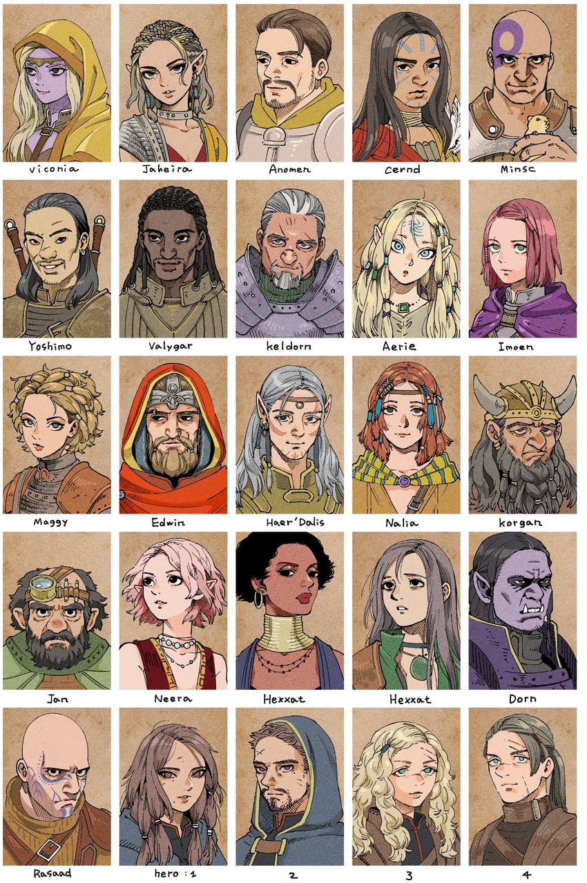 jaheira, minsc, boo, imoen, viconia devir, and 18 more (dungeons & dragons and 2 more) drawn by kui_ryouko