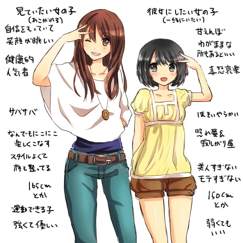 migi no ko and hidari no ko (original) drawn by kurata_rine