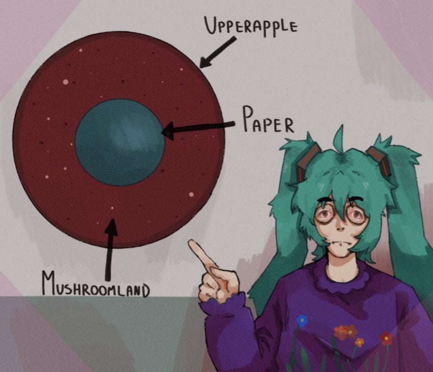 hatsune miku and agatka (vocaloid and 1 more) drawn by fluffyrocc