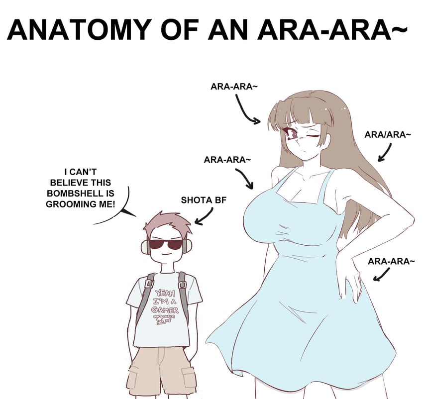 child gf and gamer (original) drawn by camicaoo and orenjipiiru