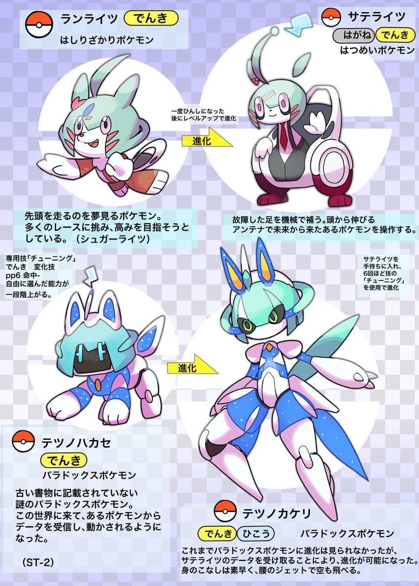 sugar lights and mecha umamusume st-2 (pokemon and 1 more) drawn by katwo